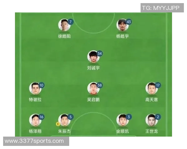 中超球队亚冠困境分析赛程安排或成关键因素 中超球队亚冠困境分析赛程安排或成关键因素